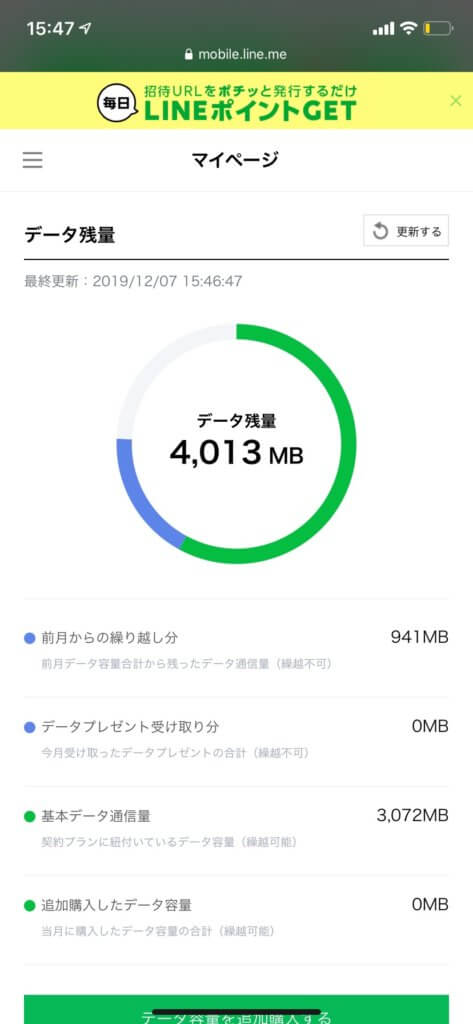 LINEモバイル プラン変更