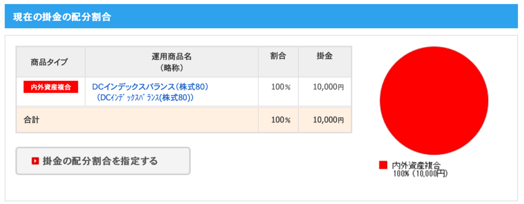 SBI iDeCo