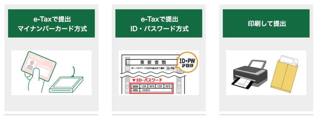 確定申告