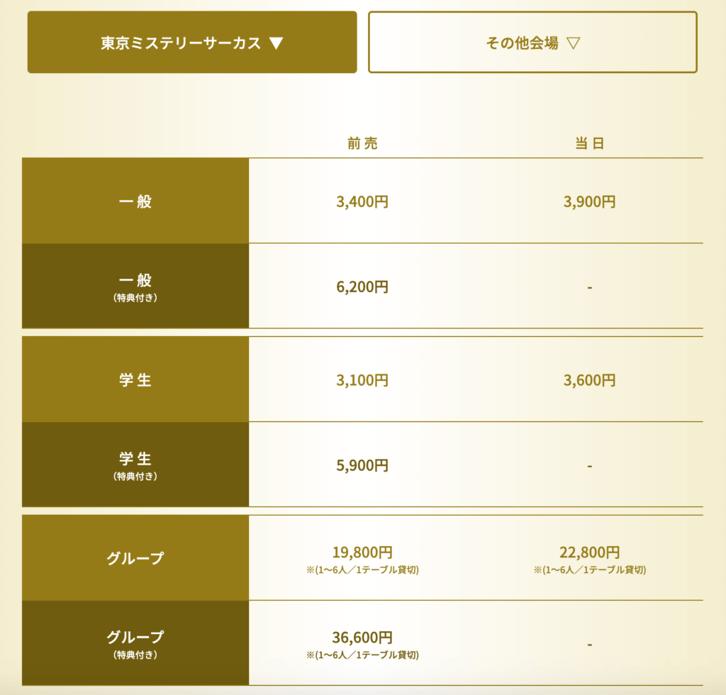ジョジョ脱出