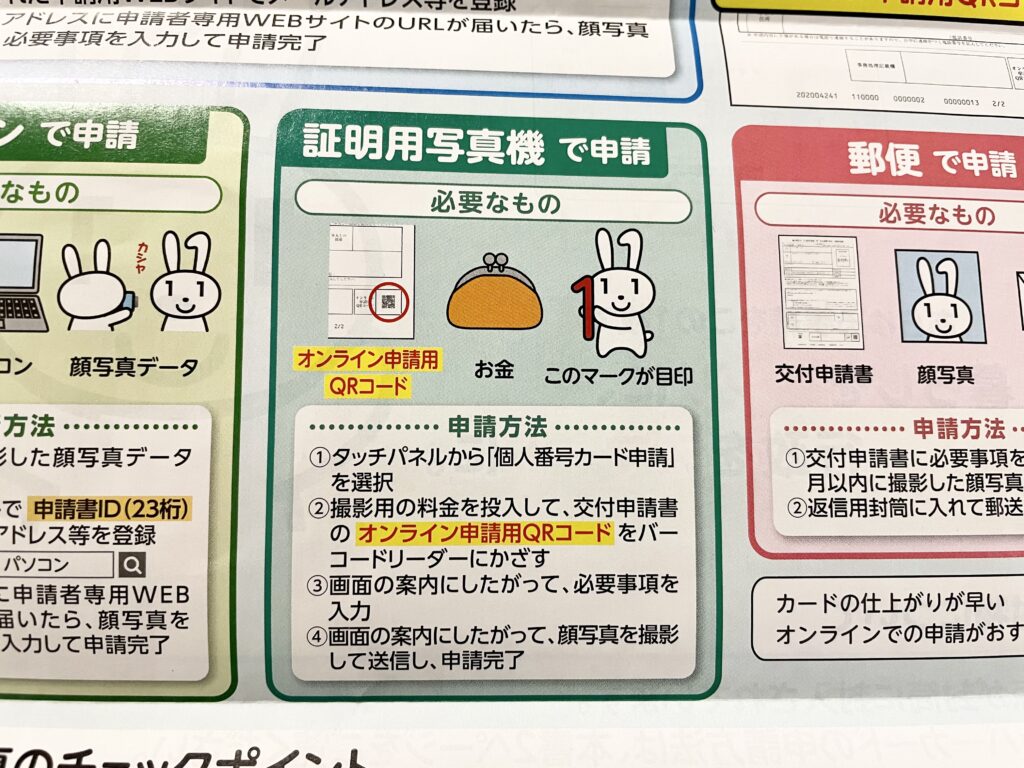 マイナンバーカードの申請に必要なもの