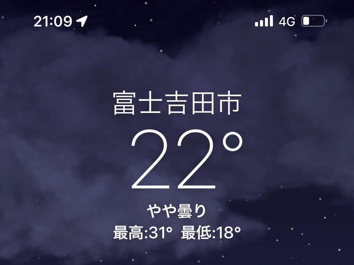 菊谷坊と東京の気温